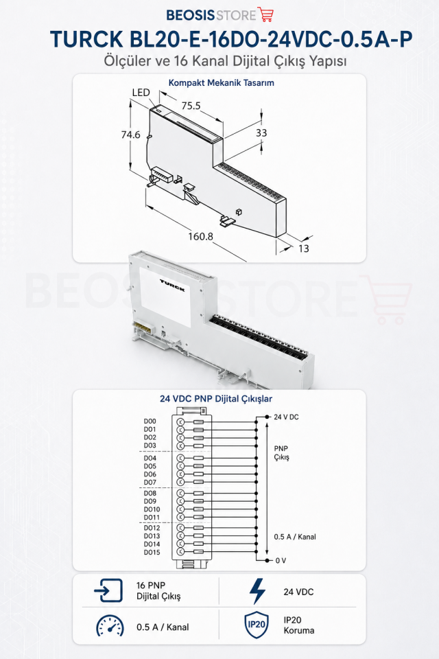 TURCK BL20-E-16DO-24VDC-0.5A-P 16 Kanal Dijital Çıkış Modülü