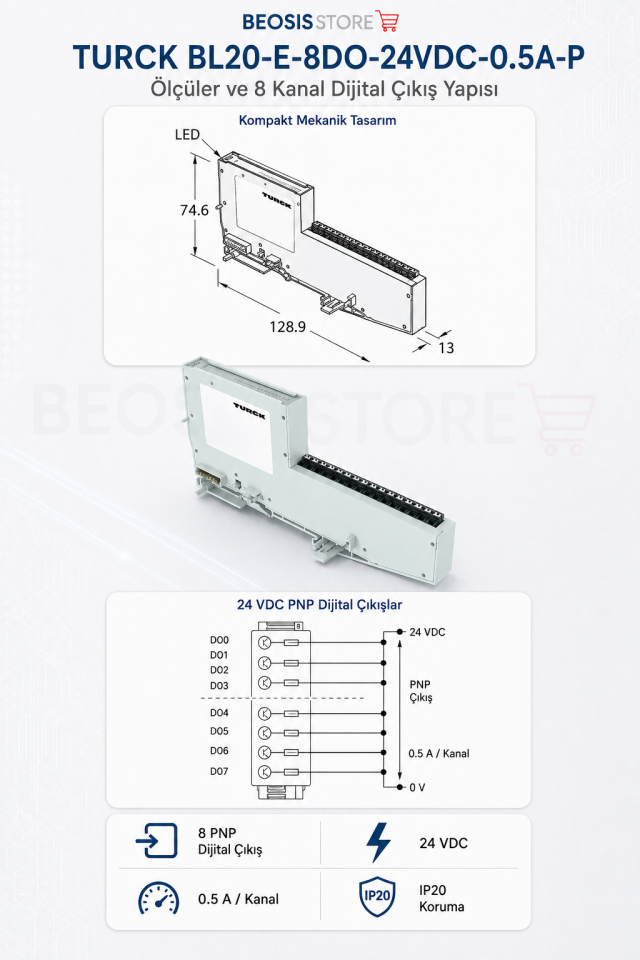 TURCK BL20-E-8DO-24VDC-0.5A-P 8 Kanal Dijital Çıkış Modülü