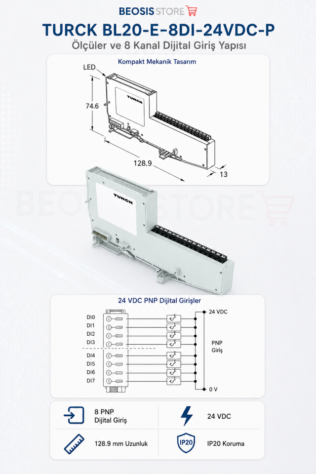 TURCK BL20-E-8DI-24VDC-P 8 Kanal Dijital Giriş Modülü