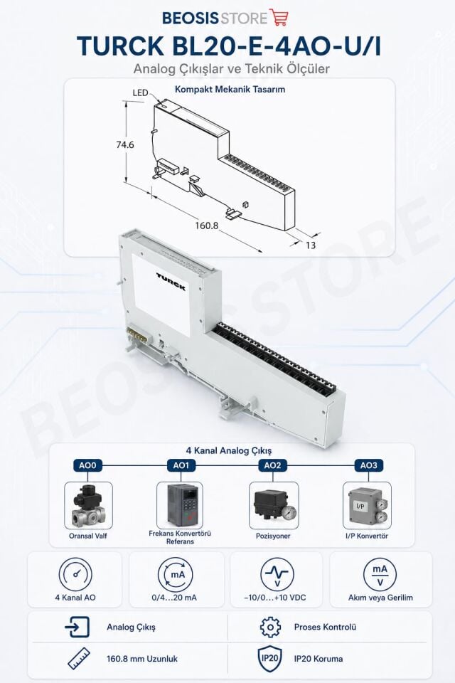 TURCK BL20-E-4AO-U/I 4 Kanal Analog Çıkış Modülü