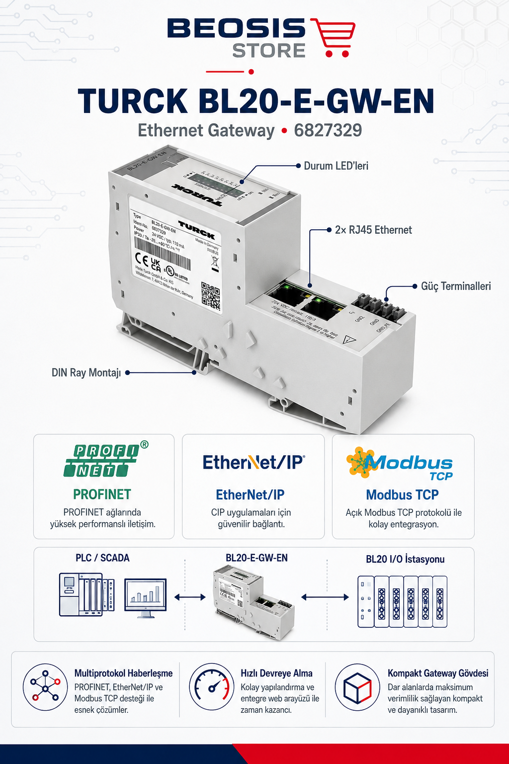 TURCK BL20-E-GW-EN Multiprotokol Ethernet Gateway