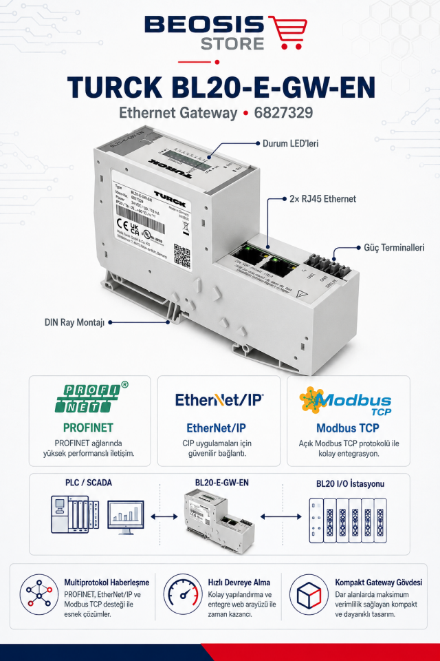 TURCK BL20-E-GW-EN Multiprotokol Ethernet Gateway