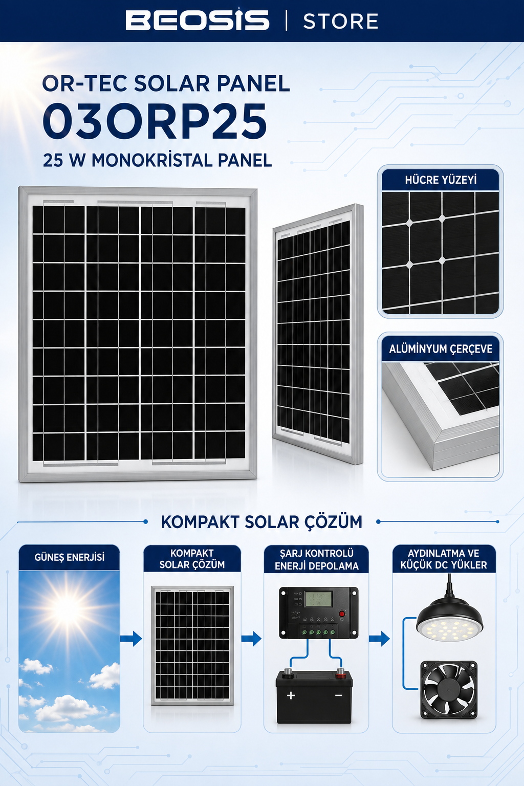 OR-TEC SOLAR PANEL 03ORP25 OR-TEC SOLAR MONOKRİSTAL 25 W PANEL