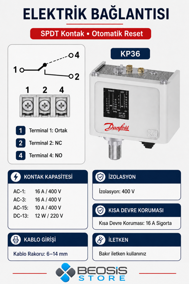 DANFOSS 060-110866 KP36 (2/14 BAR) PRESOSTAT