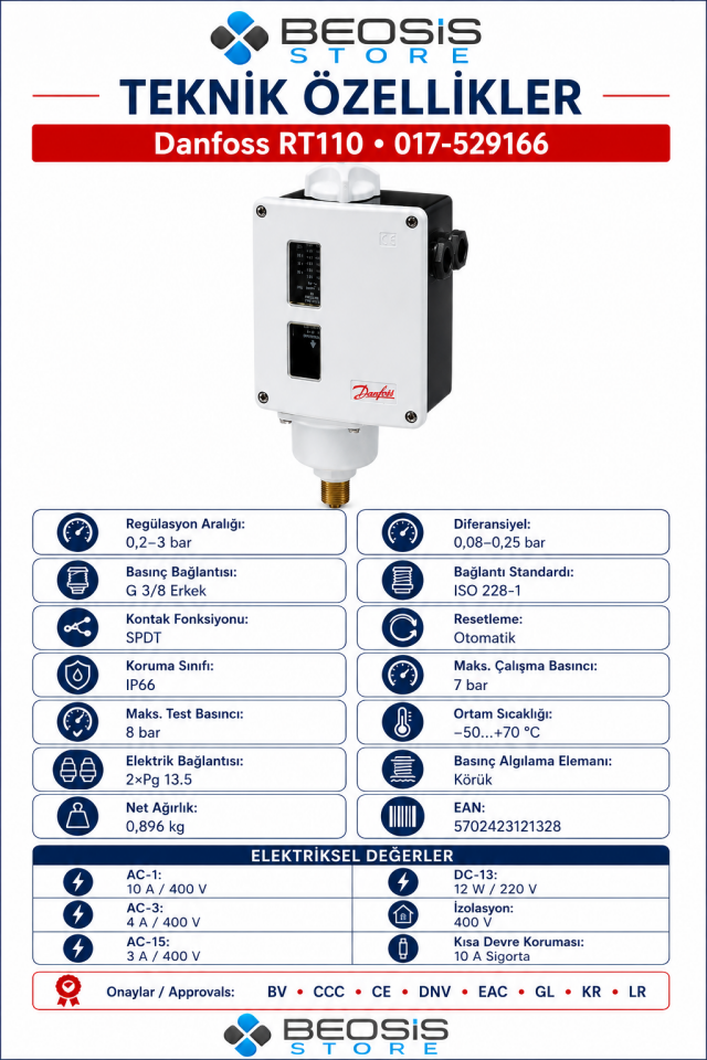 DANFOSS 017-529166 RT110 (0.2/3 BAR) PRESOSTAT