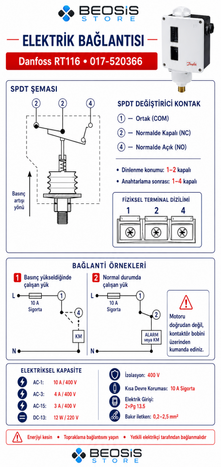 DANFOSS 017-520366 RT116 (1/10 BAR) PRESOSTAT