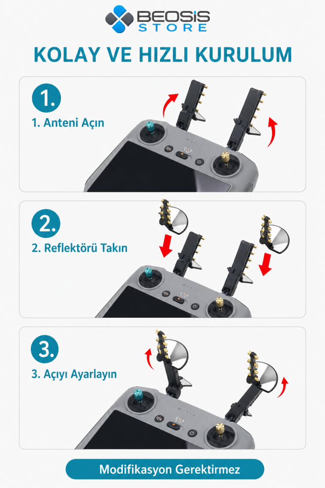 DJI RC 2 ve RC Pro Uyumlu 5,8 GHz Aynalı Anten Sinyal Güçlendirici – 2’li Menzil Artırıcı Reflektör