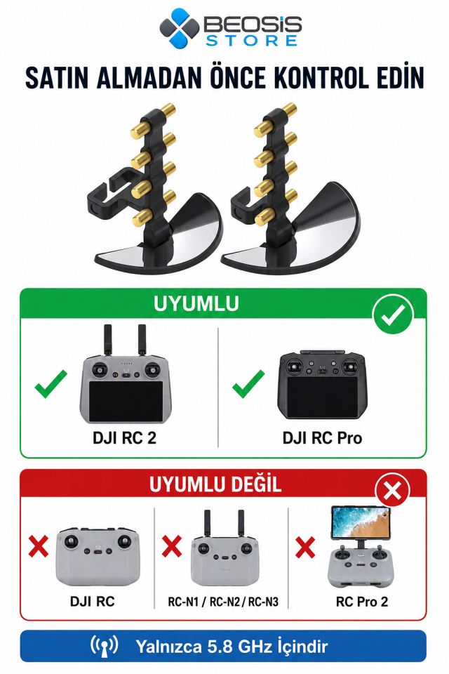 DJI RC 2 ve RC Pro Uyumlu 5,8 GHz Aynalı Anten Sinyal Güçlendirici – 2’li Menzil Artırıcı Reflektör