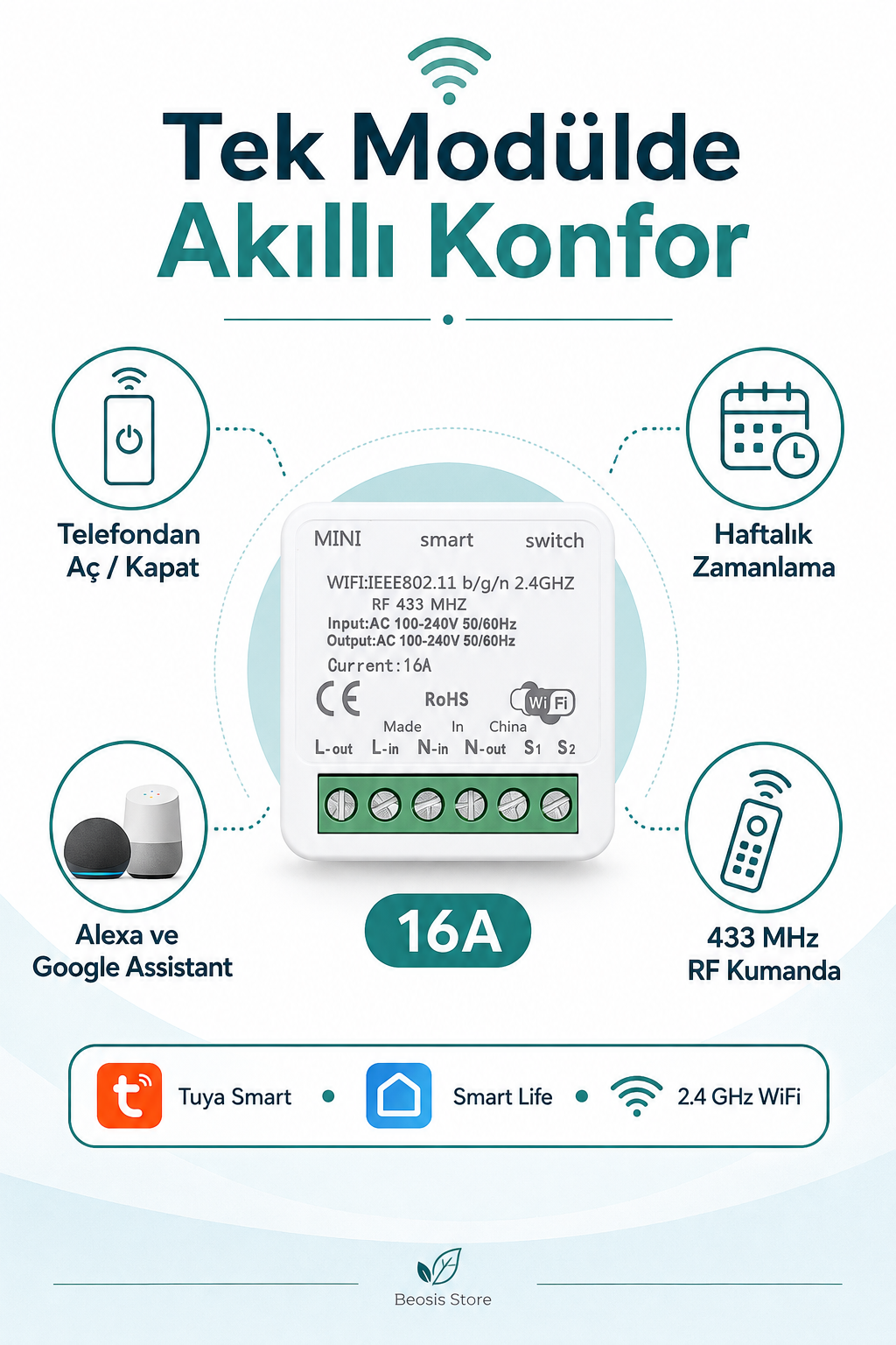 16A Mini WiFi + RF 433 MHz Akıllı Röle – Tuya Smart Life, Uzaktan Kontrol ve Zamanlama