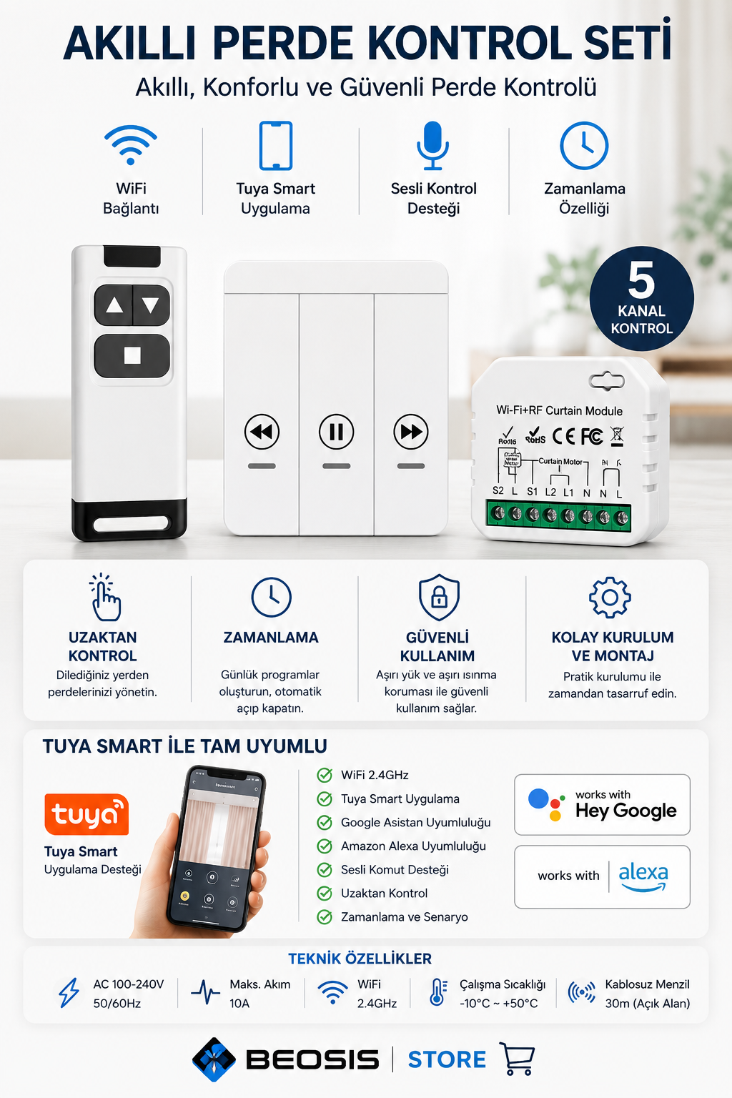 WiFi + RF 433 MHz Akıllı Perde Kontrol Seti – Modül, Duvar Anahtarı ve  Kumanda