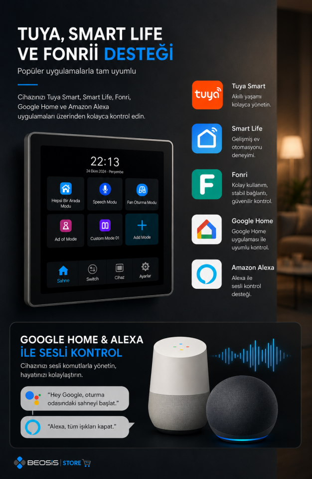 4 inç dokunmatik ekran, WiFi ve Zigbee, 3 röle çıkışlı, Tuya, Smart Life ve Fonri uyumluluğuyla akıllı ev kontrol paneli