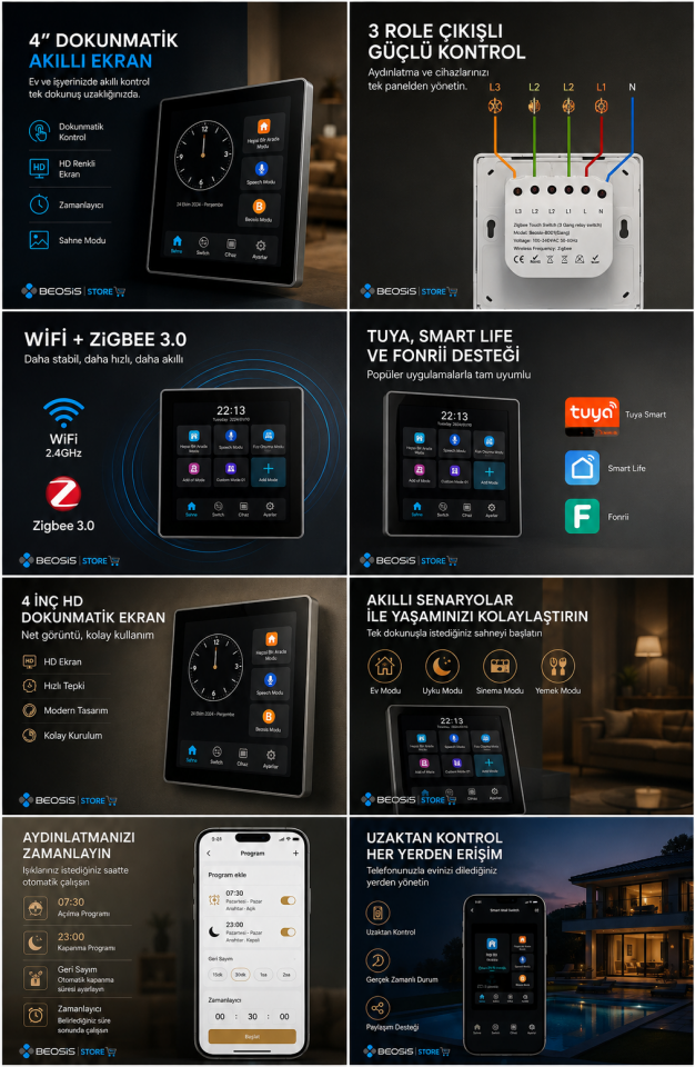 4 inç dokunmatik ekran, WiFi ve Zigbee, 3 röle çıkışlı, Tuya, Smart Life ve Fonri uyumluluğuyla akıllı ev kontrol paneli
