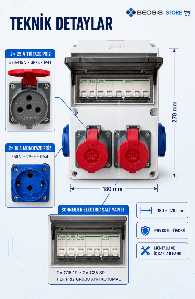 Beosis Kombinasyon Panosu 2x25A Trifaze 2x16A Monofaze Schneider Sigortalı Montajlı Kullanıma Hazır