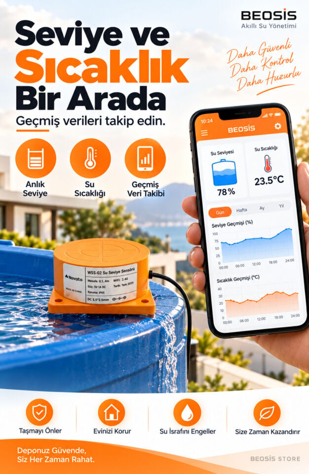 WiFi Ekranlı Akıllı Su Seviyesi Ölçer (Fonri, Tuya, Smart Life, Google Assistant, Amazon Alexa Destekli)