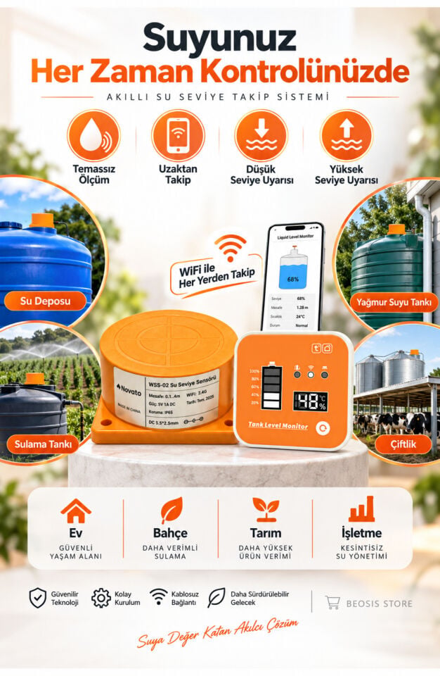 WiFi Ekranlı Akıllı Su Seviyesi Ölçer (Fonri, Tuya, Smart Life, Google Assistant, Amazon Alexa Destekli)